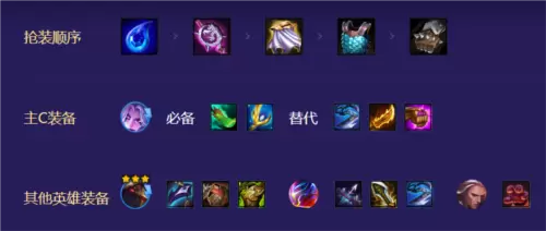 金铲铲之战S8.5怪兽莫甘娜怎么玩3