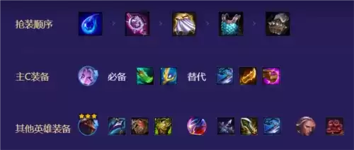 《金铲铲之战》怪兽莫甘娜阵容攻略 金铲铲之战S8.5怪兽莫甘娜怎么玩3