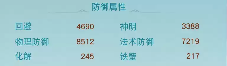 闯荡天下十年独爱天机？听老玩家讲述他的培养心得~