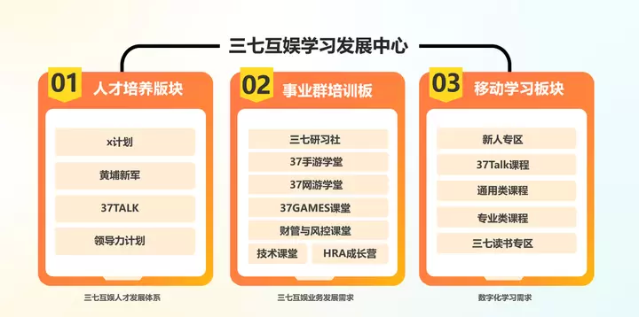 三七互娱校园行活动走进四川大学 创始人李逸飞分享数字技术对社会的影响与挑战