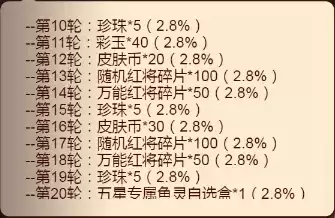 咸鱼之王真假美猴王第五轮位置攻略 真假美猴王第五轮答案分享[多图]图片3