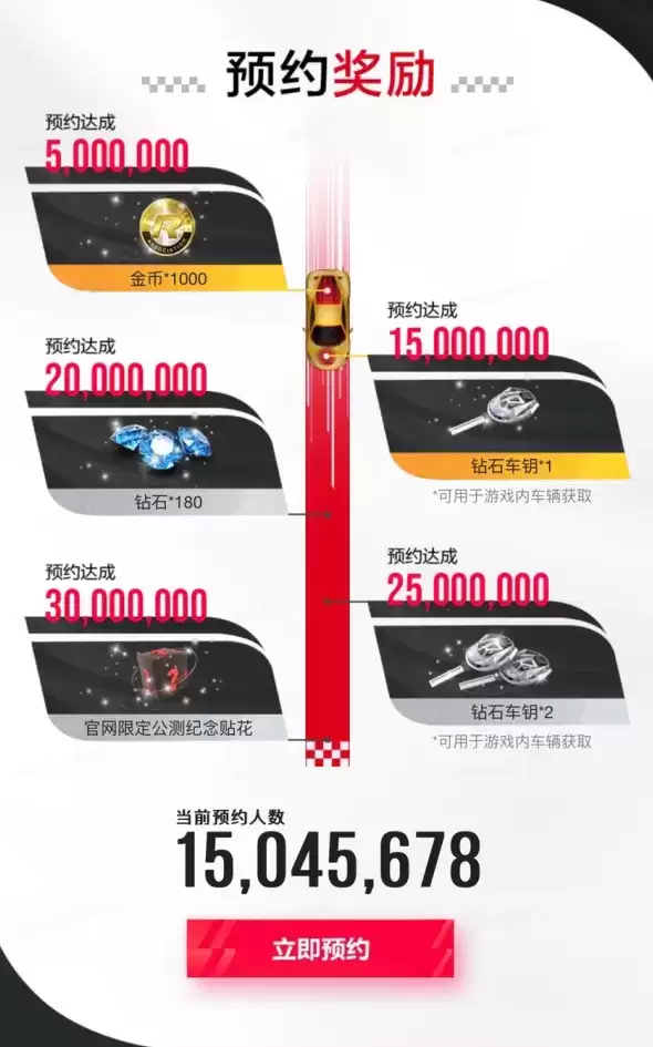 1500万预约达成!《巅峰极速》安卓付费删档测试今日开启!