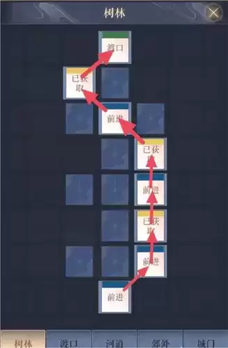 《代号鸢》寿春据点重建方法 代号鸢寿春据点重建技巧分享1