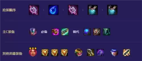 《金铲铲之战》浪客亚索阵容玩法攻略 金铲铲之战浪客亚索阵容装备搭配攻略2