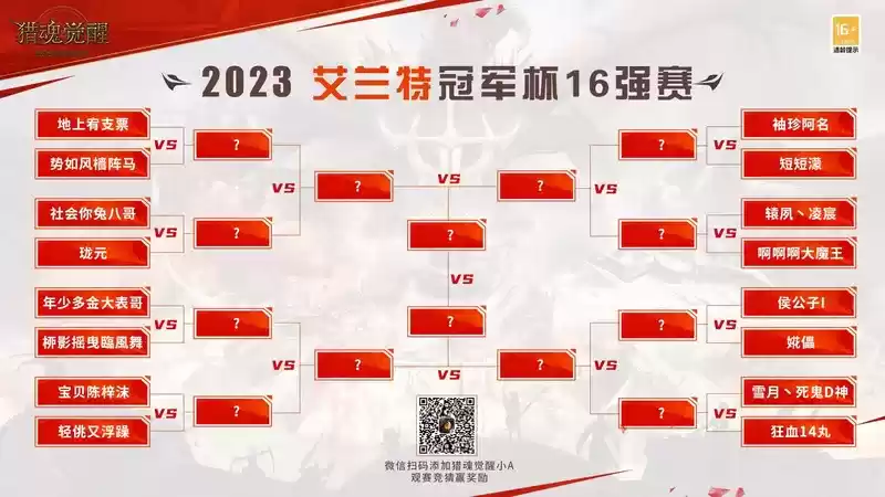 围观直播领奖励 《猎魂觉醒》艾兰特冠军杯淘汰赛开战