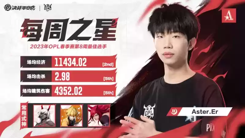 让二追三！OMG大战LNG.M复仇成功，Aster打破心魔战胜LF