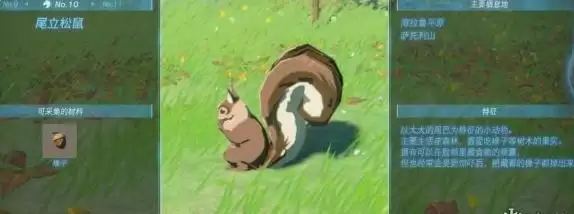 塞尔达传说王国之泪动物掉落什么 全部动物掉落物品一览[多图]图片1