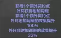 火炬之光无限契灵系统介绍7