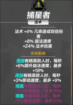 火炬之光无限契灵系统介绍8