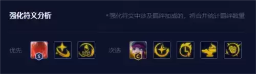 金铲铲之战赌璐璐阵容怎么搭配2