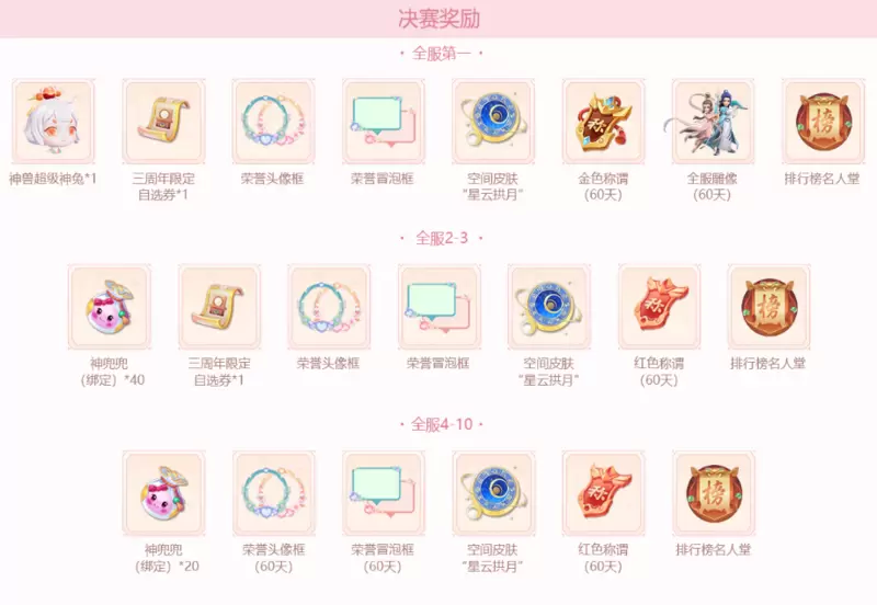 《梦幻西游三维版》520活动上线，首款实现天气变幻效果的稀世锦衣同步来袭！