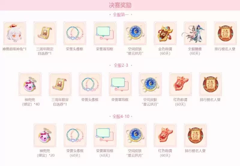 《梦幻西游三维版》520活动上线,首款实现天气变幻效果的稀世锦衣同步来袭!