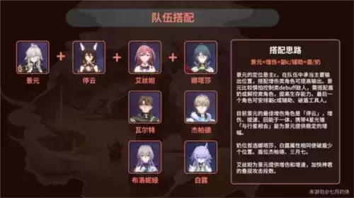 崩坏星穹铁道景元怎么配队1