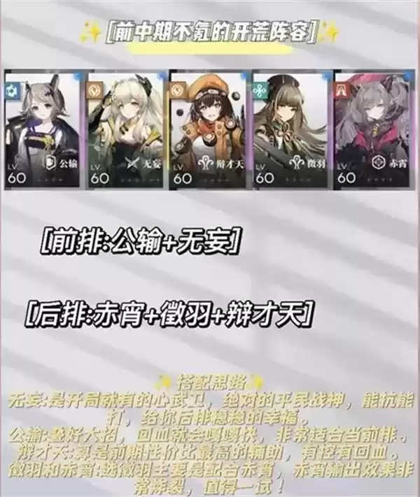 行界阵容搭配推荐 最强阵容搭配攻略[多图]图片3