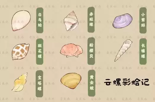 桃源深处有人家天池录收集图鉴大全 天池录收集图鉴全汇总[多图]图片3