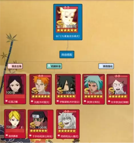 火影忍者:忍者新世代5