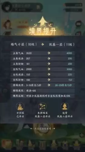 我的御剑日记修为怎么提升2