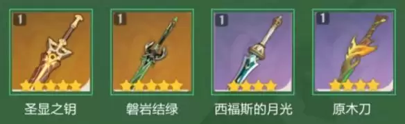 原神绮良良攻略大全 绮良良武器圣遗物阵容推荐[多图]图片1