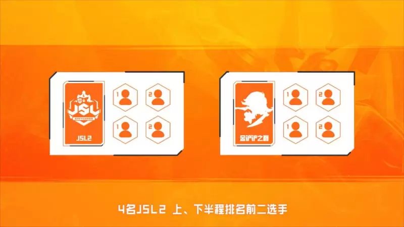 棋逢对手，弈战成名！第二届金铲铲之战公开赛好戏开场