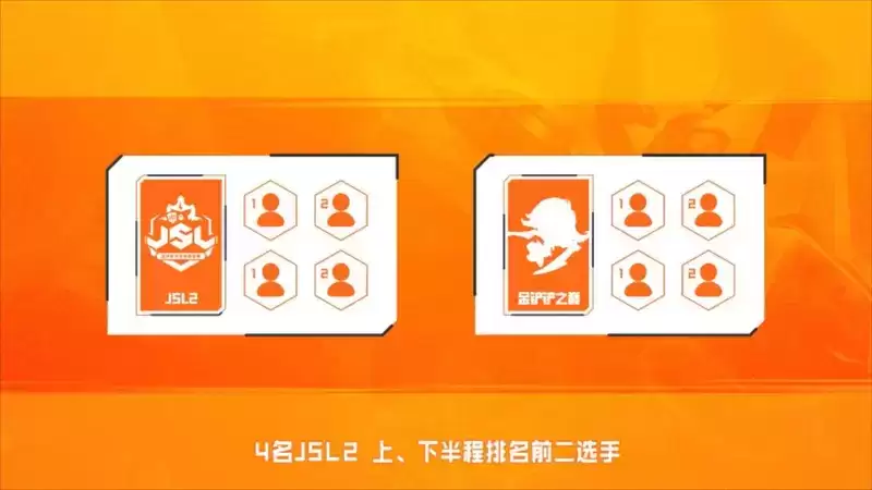 棋逢对手,弈战成名!第二届金铲铲之战公开赛好戏开场