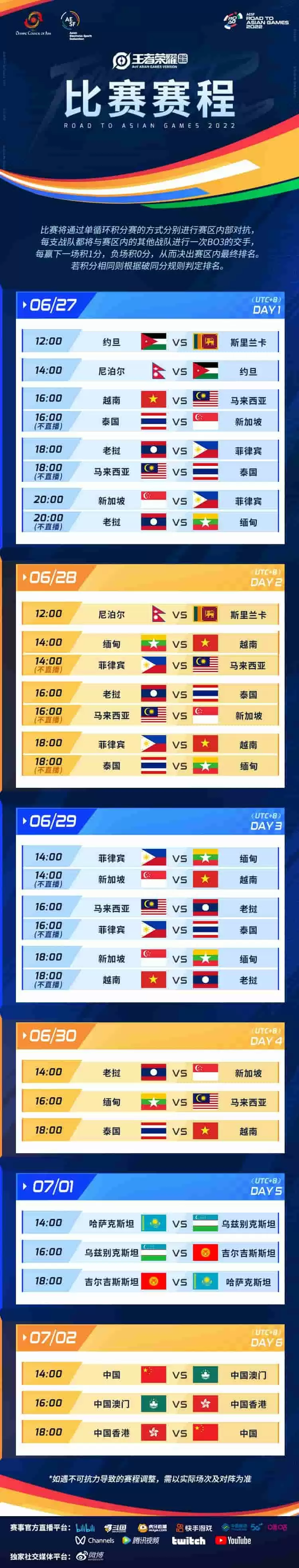 亚运征途赛程今日公布,王者荣耀亚运版本项目看点请查收
