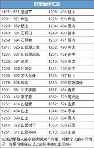 天下34