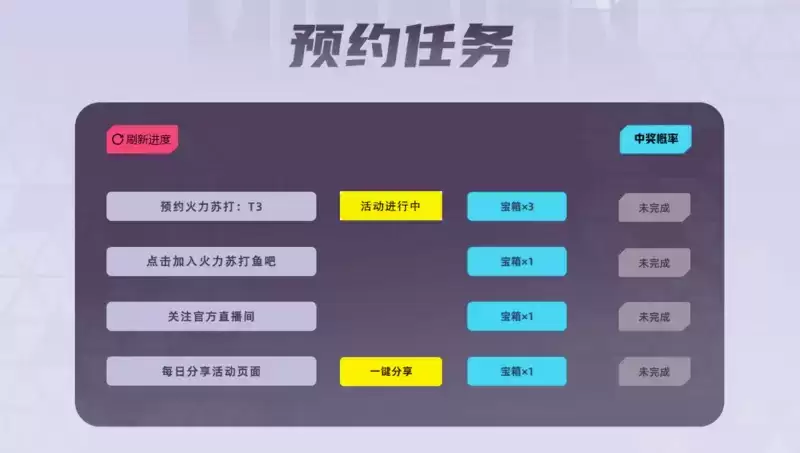 由心动自研的元气小队英雄射击手游《火力苏打》近期好消息不断!