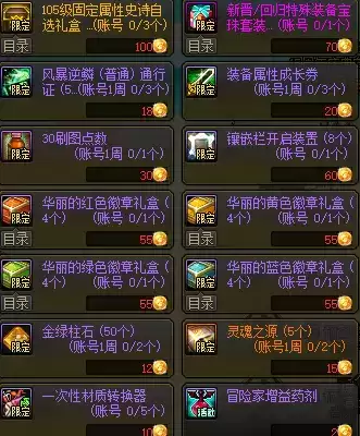 dnf15周年回归助力活动攻略 2023周年回归助力活动玩法介绍[多图]图片2