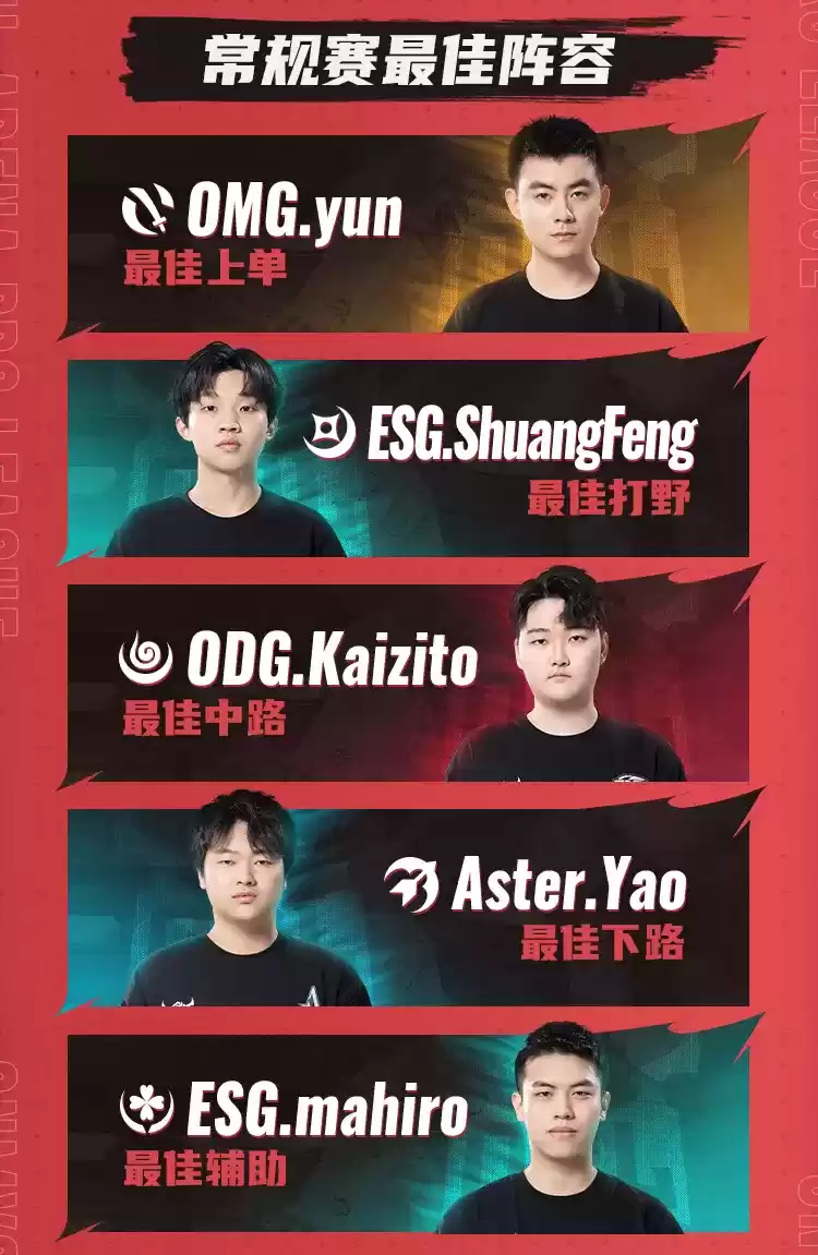 荡平千军利刃短，笃志岂怕敛锋芒——2023年OPL春季赛颁奖仪式回顾