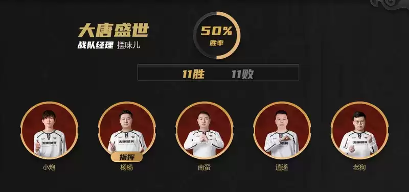 《梦幻西游》手游武神坛巅峰联赛S6大唐盛世专访：失败乃成功之母！