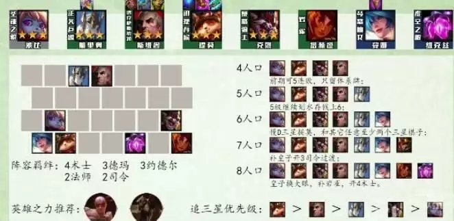 云顶之弈s9最强阵容推荐 s9赛季最强阵容图大全[多图]图片1