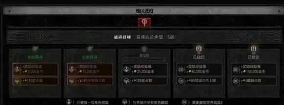 暗黑破坏神4声望奖励怎么领 声望奖励领取方法介绍[多图]图片2