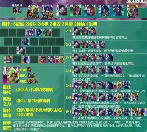 金铲铲之战s9皮尔特沃夫阵容大全 皮尔特沃夫阵容搭配攻略[多图]图片1