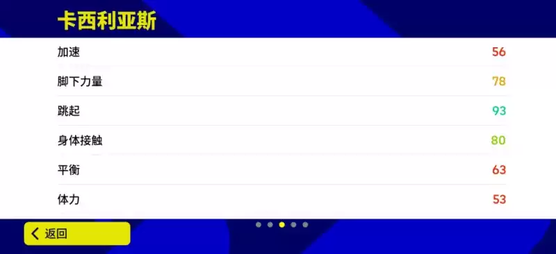 “圣卡西”振臂摘星，传奇门神再现神奇扑救