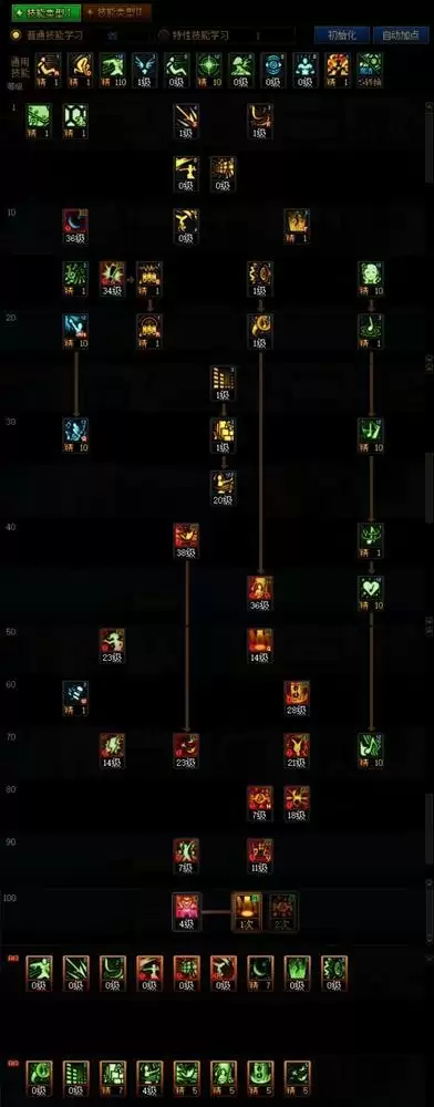 dnf缪斯技能加点推荐 缪斯技能怎么加点最厉害[多图]图片2