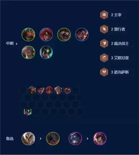 《金铲铲之战》裁决劫阵容玩法攻略 金铲铲之战S9裁决劫怎么玩4