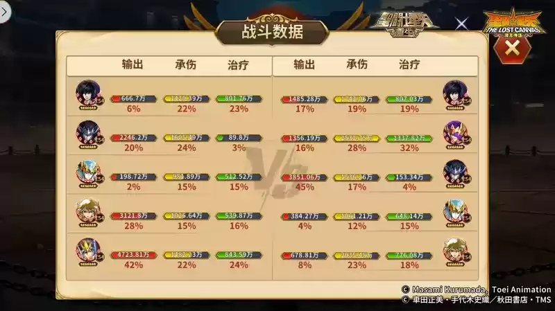  危机关头力挽狂澜 《圣斗士星矢：重生》全能15资质角色神圣衣·天马个人秀开演