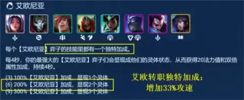 金铲铲之战S9艾欧巨神亚索阵容怎么玩2