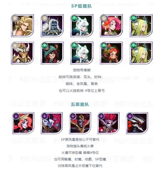 SP狐狸队