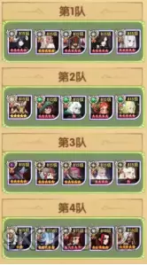 无巴登队伍阵容