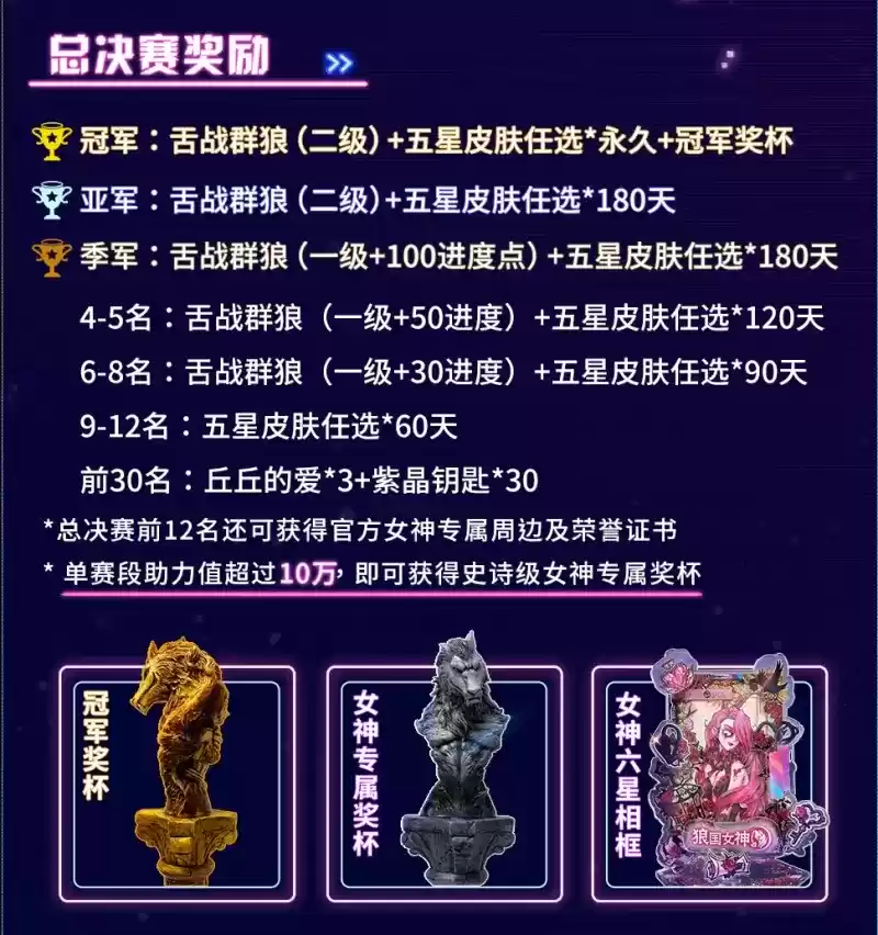 我有无限星光!狼人杀第五届狼国女神评选活动火热开启