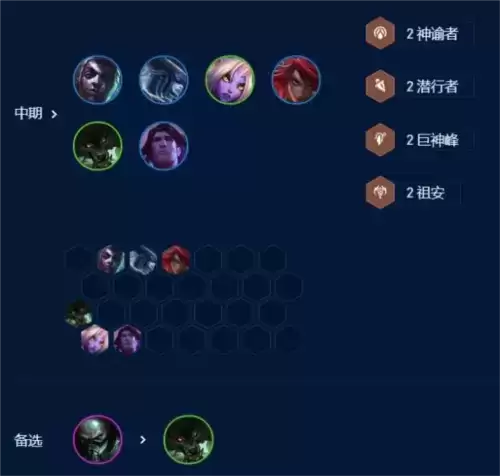 《金铲铲之战》一棒超人艾克阵容玩法攻略 金铲铲之战S9一棒超人艾克怎么玩5