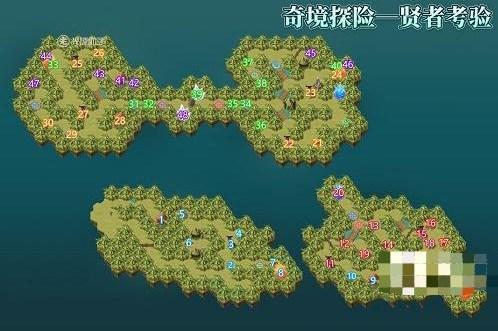 BOSS攻略