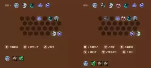 金铲铲之战S9巨神峰厄加特怎么玩6