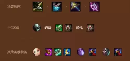 金铲铲之战S9巨神峰厄加特怎么玩4