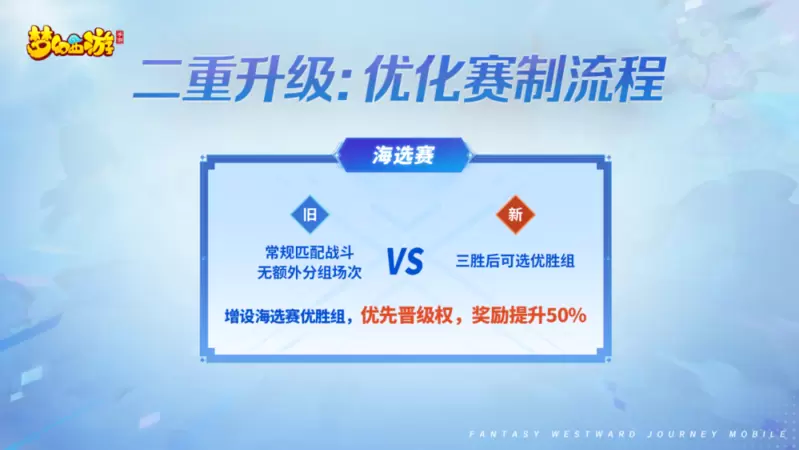 盛夏百宝阁即将开启！《梦幻西游》手游青春盛典·大连站亮点回顾