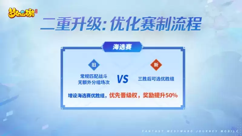 盛夏百宝阁即将开启!《梦幻西游》手游青春盛典·大连站亮点回顾