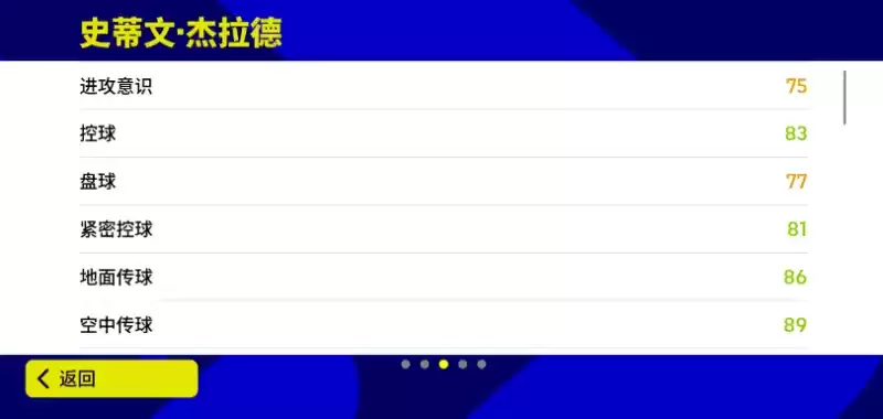 红军领袖赤胆忠心，全能杰队缔造传奇