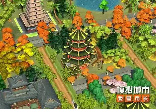 模拟城市:我是市长1