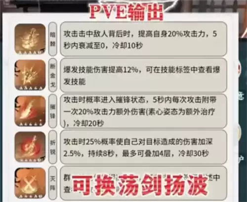 《逆水寒手游》血河内功搭配推荐 逆水寒手游血河内功怎么搭配1